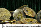 Key Bitcoin Price Levels to Watch as It Surpasses $100,000
